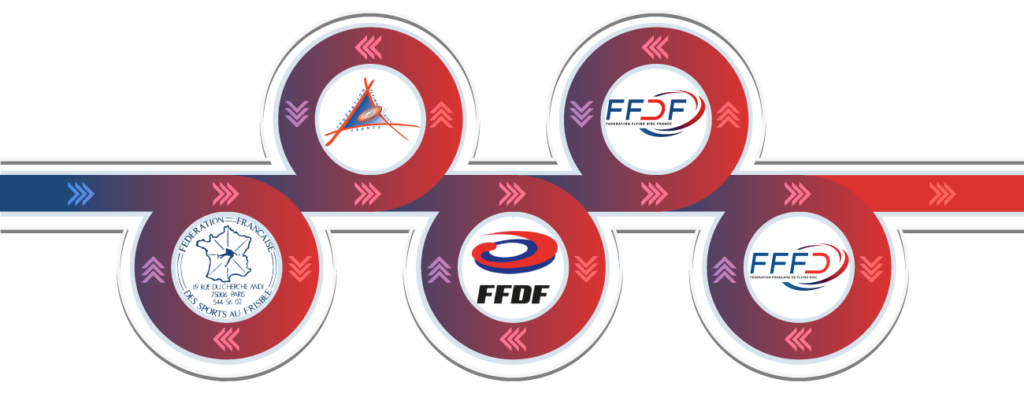 Logos de la FFFD
